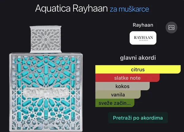 Rayhaan Aquatica