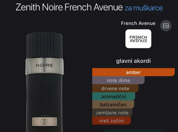 Zenith Noire French Avenue