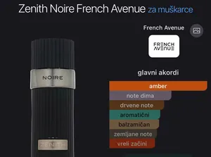 Zenith Noire French Avenue