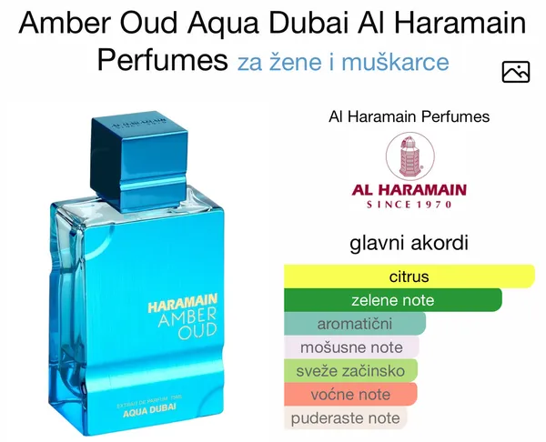 Amber Oud Aqua Dubai Al Haramain