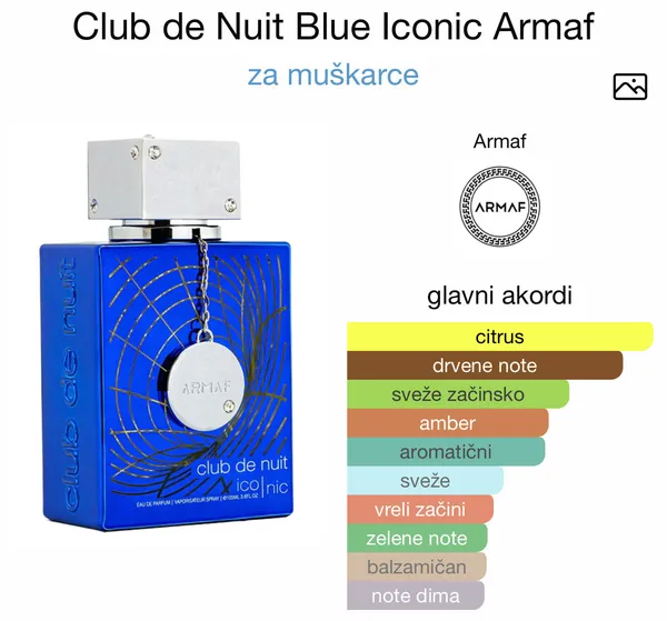 ICONIC Club De Nuit by ARMAF