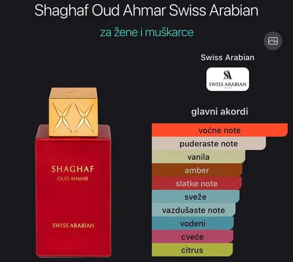 Shaghaf Oud Ahmar Swiss Arabian TESTER