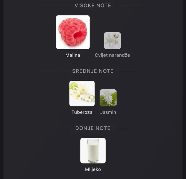 Solitude Candy by Pendora Scents