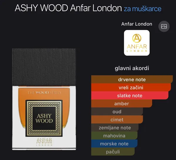 Ashy Wood Extrait de Parfum Anfar London