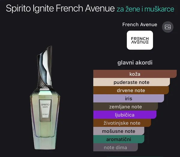 Spirito Ignite Extrait French Avenue