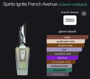 Spirito Ignite Extrait French Avenue