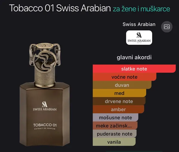 Tobacco 01 Swiss Arabian TESTER