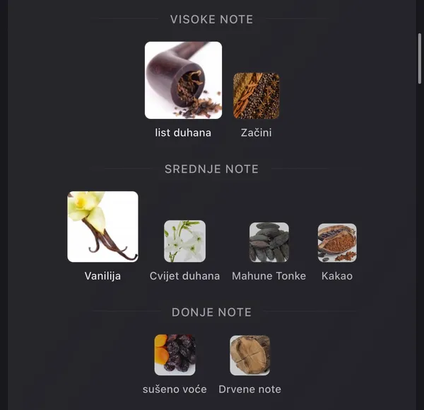 Charuto Tobacco Vanille by Pendora Scents