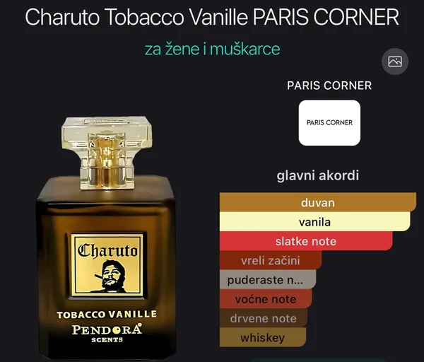 Charuto Tobacco Vanille by Pendora Scents