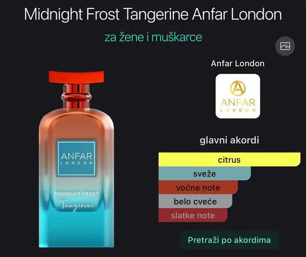 Anfar London Midnight Frost Tangerine Extrait de Parfum