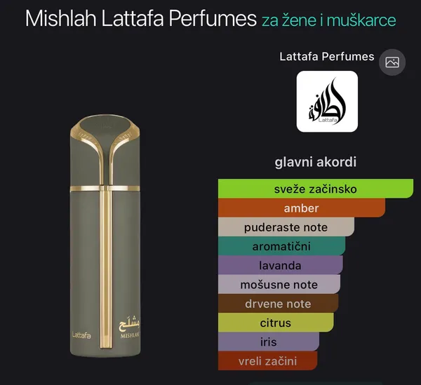 Mishlah Lattafa