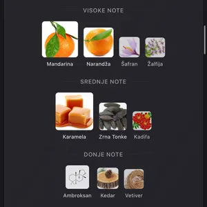 Mandarin Sky Armaf 200 ML
