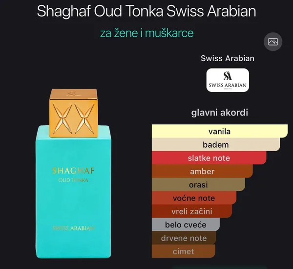 Shaghaf Oud Tonka Swiss Arabian TESTER
