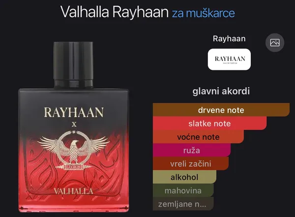 Rayhaan Valhalla