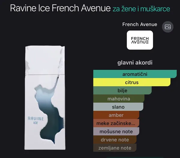 Ravine Ice by French Avenue