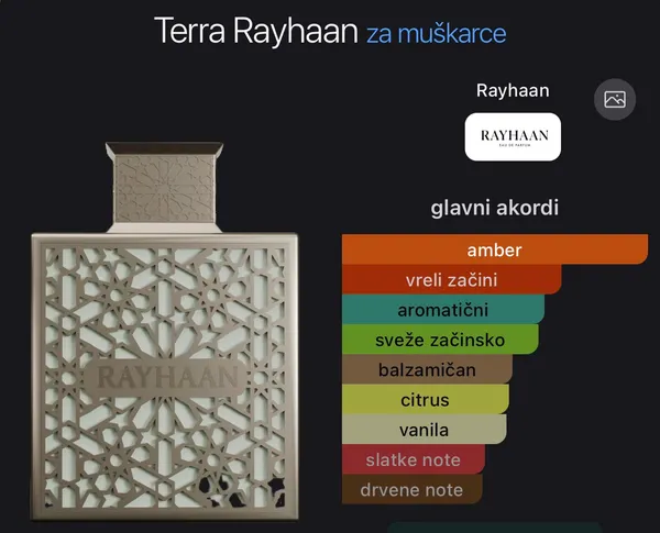 Rayhaan Terra