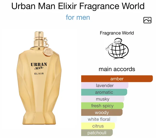 Urban Man Elixir by Fragnance World