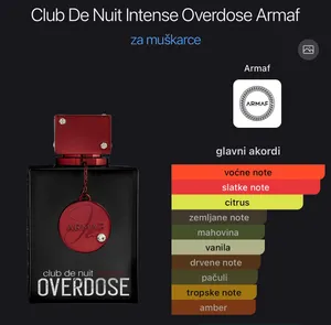 Armaf CDN OVERDOSE
