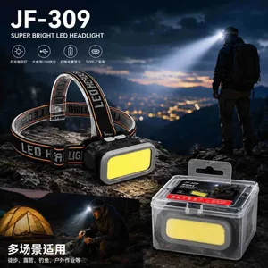 Punjiva čeona lampa sa širokim COB svjetlom, Type-C JF-309