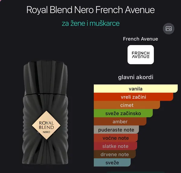 Royal Blend Nero French Avenue