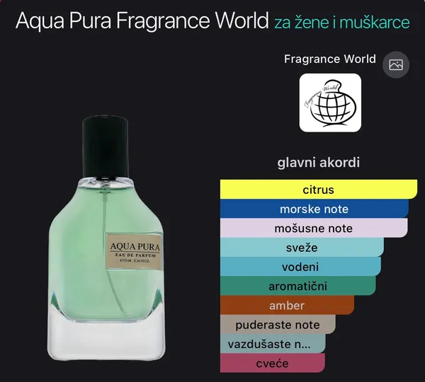 Aqua Pura Fragnance World