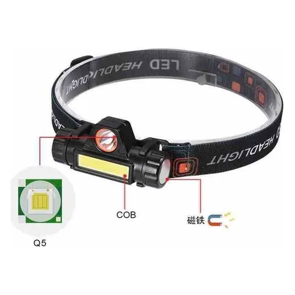 Punjiva čeona lampa s LED i COB svjetlom i magnetom S-101 (slika 4)