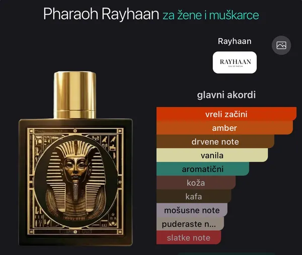 Rayhaan Pharaoh