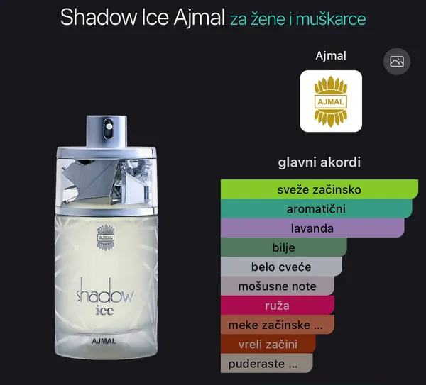 Ajmal Shadow Ice