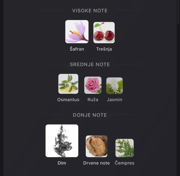 Cherry Incense Fragnance World