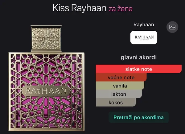Rayhaan Kiss