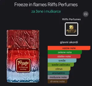 Freeze In Flames Riiffs