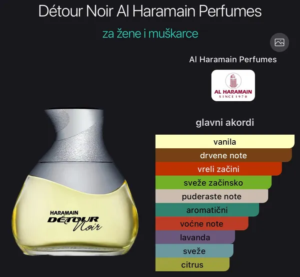 Detour Noir Intense Al Haramain